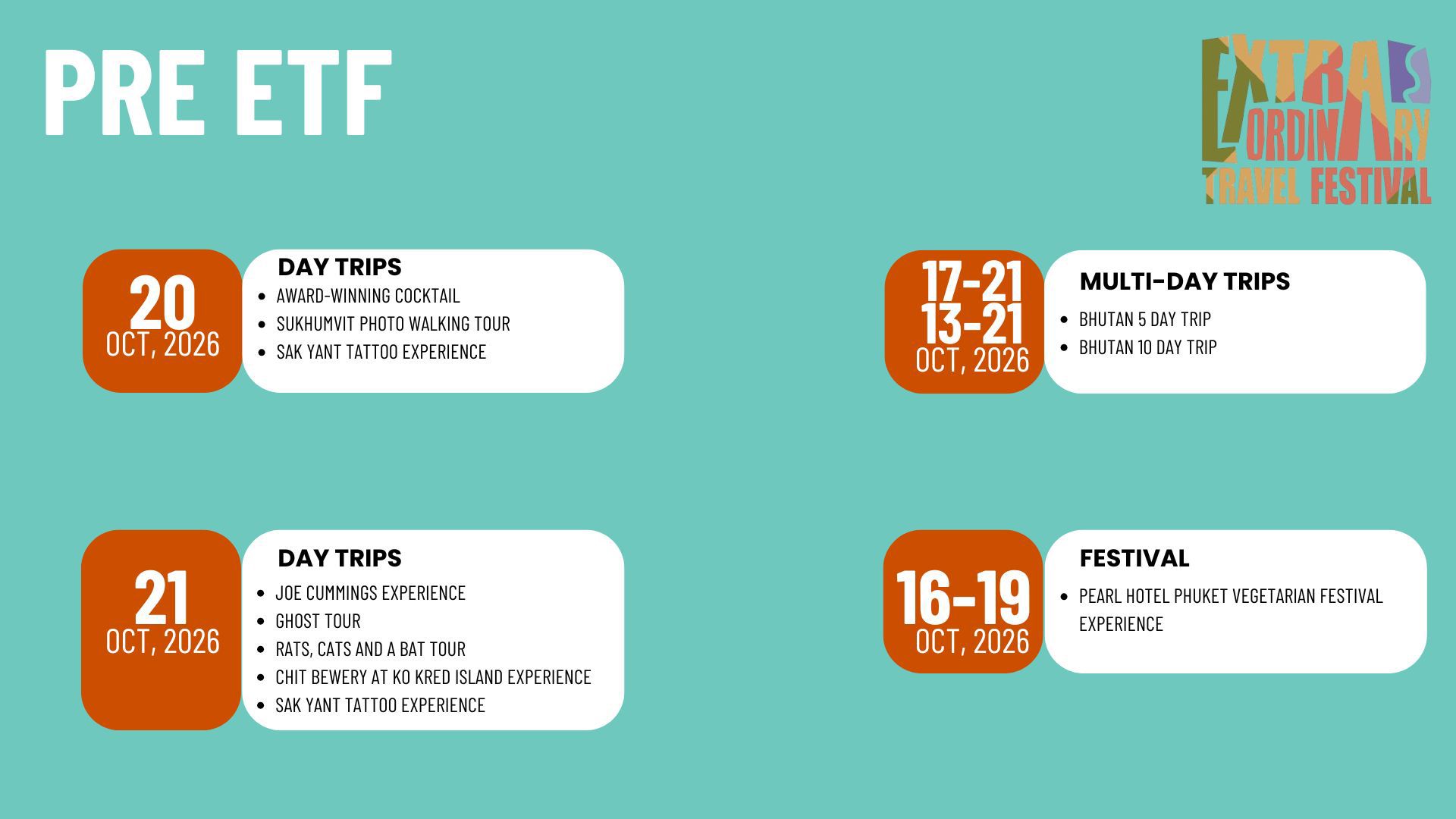 ETF PRE TRIPS