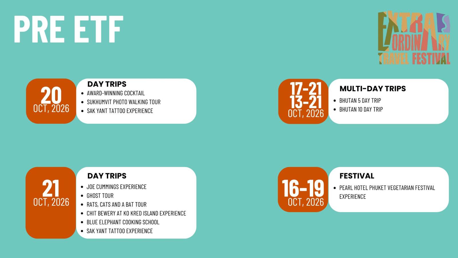 ETF SCHEDULE