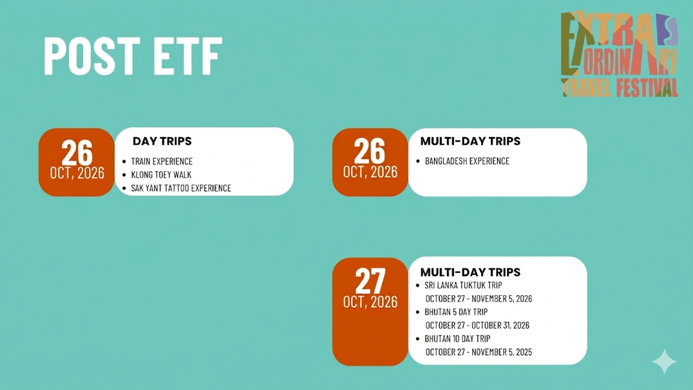 etf schedule